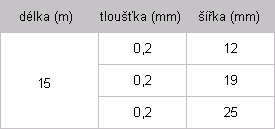 teflonova paska prumyslova01