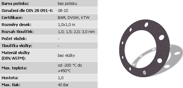 tesnici desky temagraph s